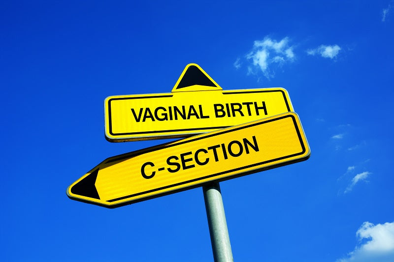 Postpartum    Vaginal Birth     Caesarean     Kegels     Kegel Weights     Vaginal Weights