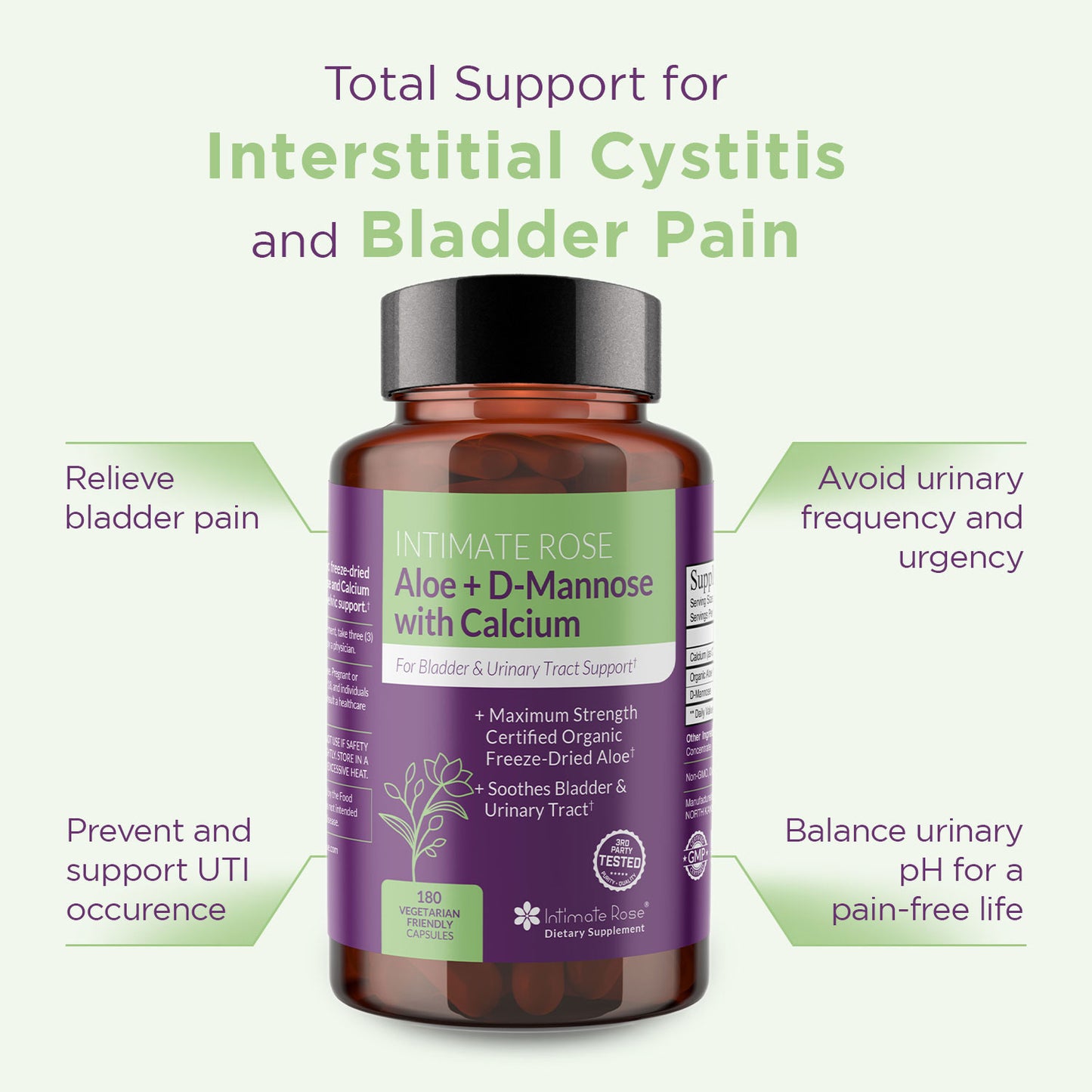3 Pack - 180 Day Supply, Freeze Dried Aloe Vera for Interstitial Cystitis (Bladder Pain Syndrome)