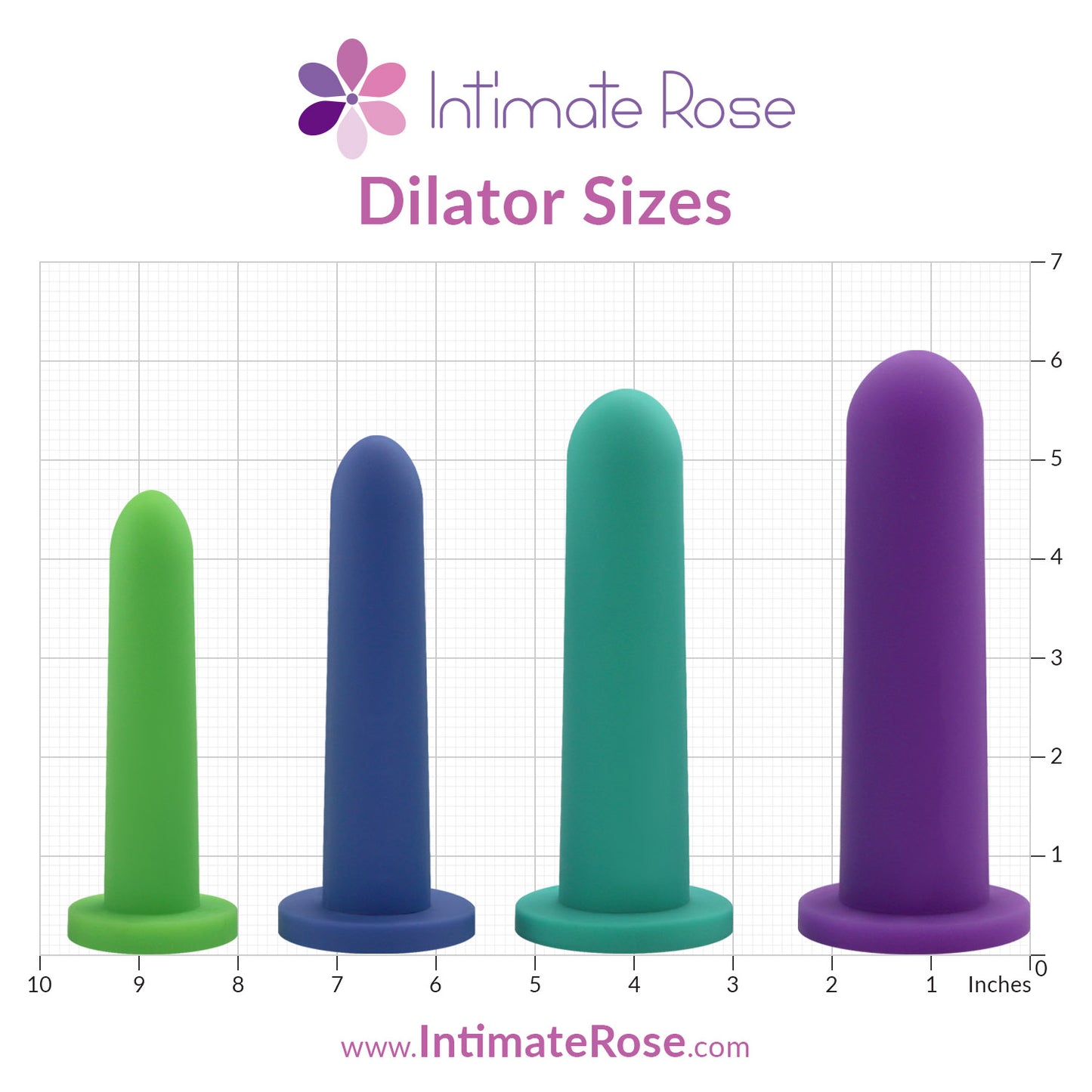 Set of 4 Silicone Dilators - Large
