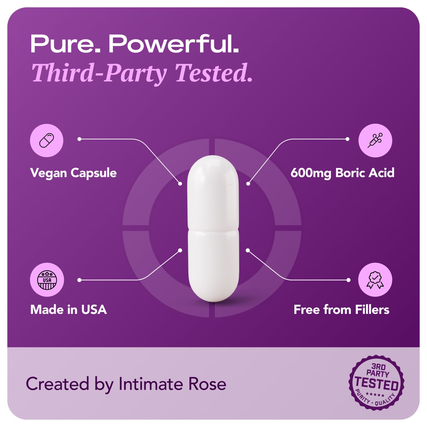 Boric Balance Suppositories