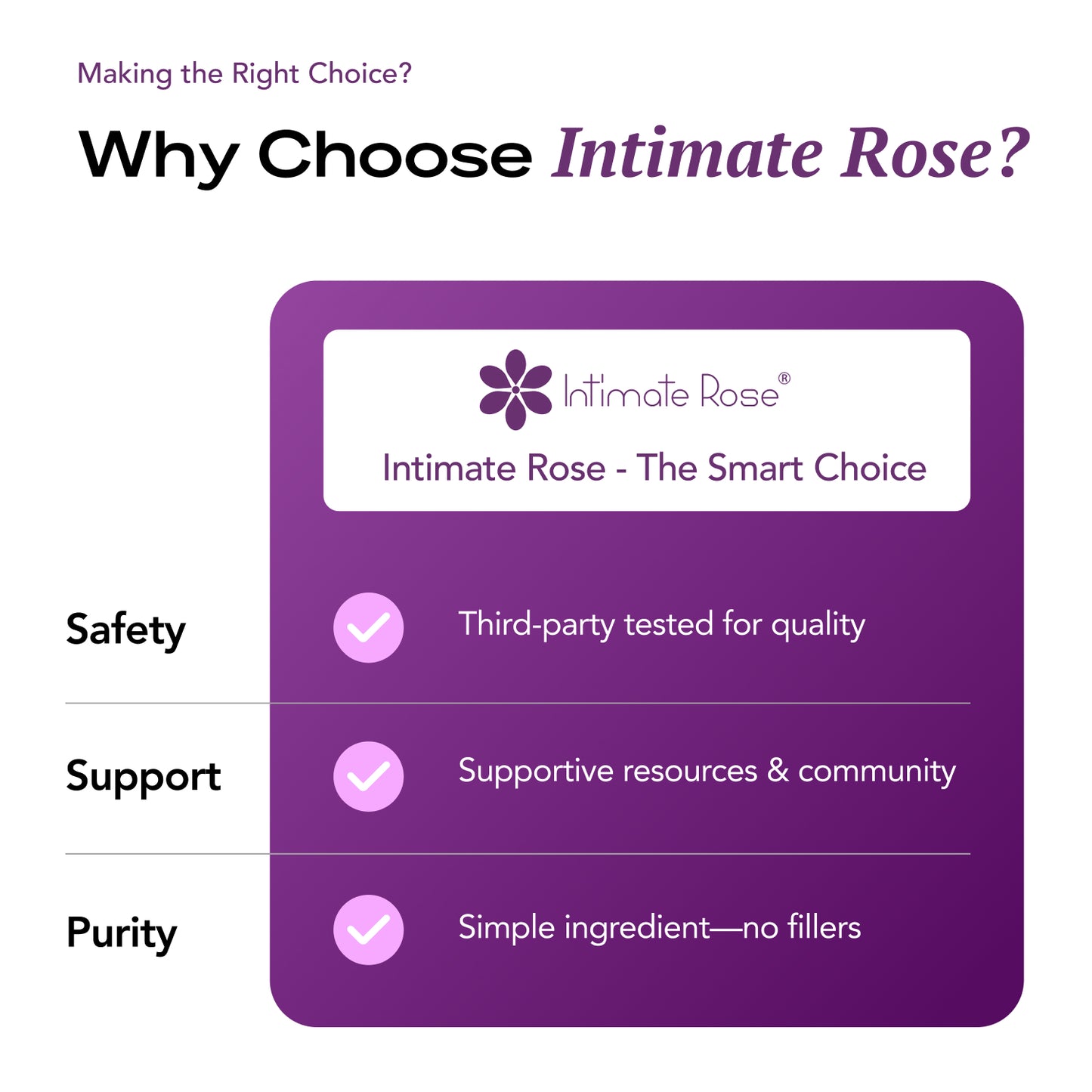 Boric Balance Suppositories