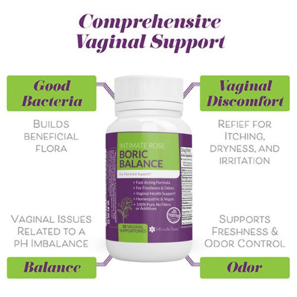 Boric Acid Vaginal Suppositories 3 Packs