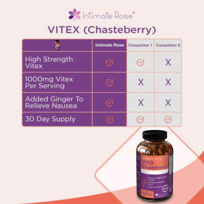 3 Pack - Vitex (Chasteberry): Hormone Balance, Natural PMS Support