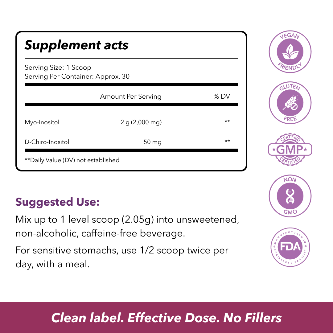 Myo-Inositol and D-Chiro-Inositol Powder 40:1