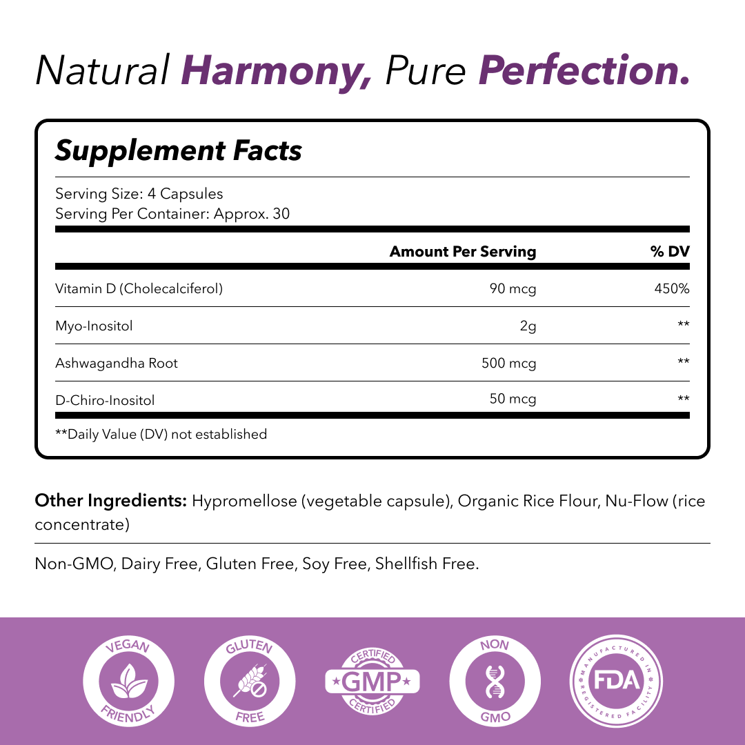 Myo-Inositol & D-Chiro Inositol Supplement