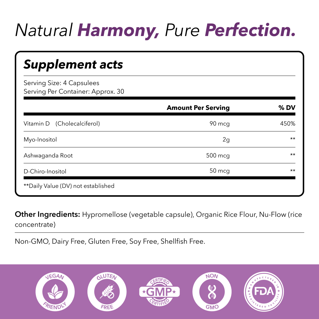 Myo-Inositol & D-Chiro Inositol Supplement