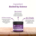 Myo-Inositol and D-Chiro-Inositol Powder 40:1