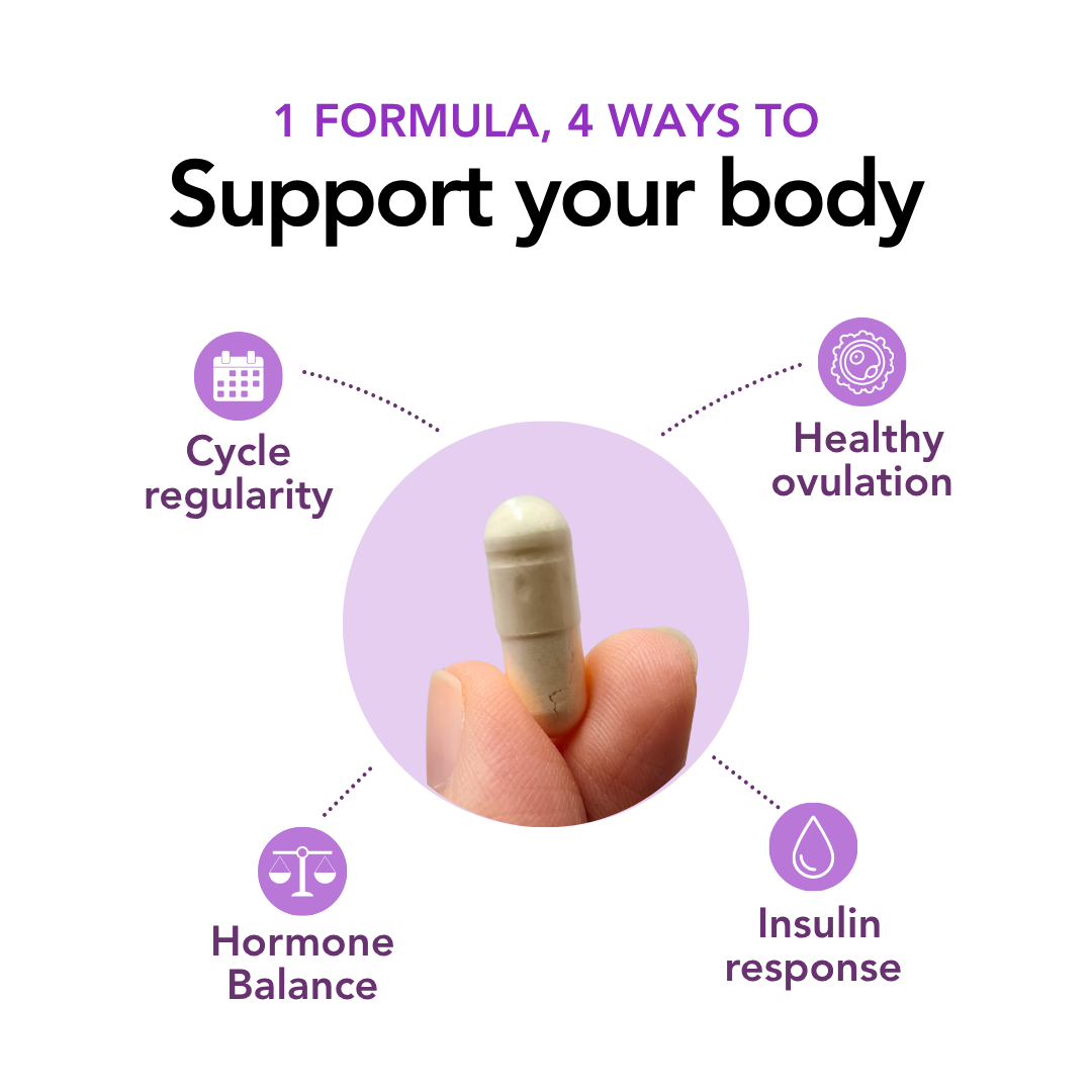 Myo-Inositol & D-Chiro Inositol Supplement