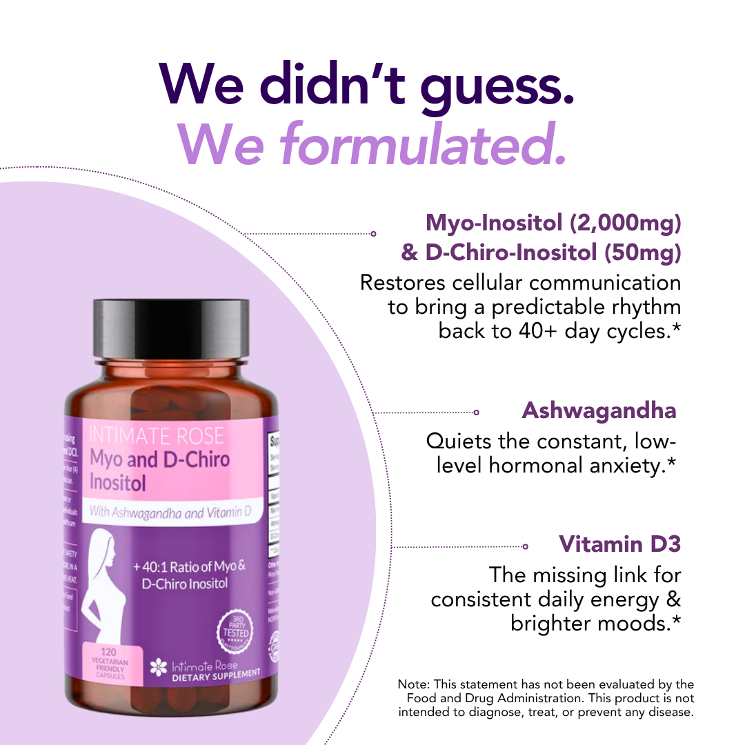Myo-Inositol & D-Chiro Inositol Supplement