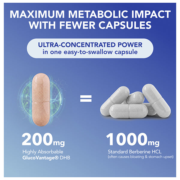 Dihydroberberine with GlucoVantage ®