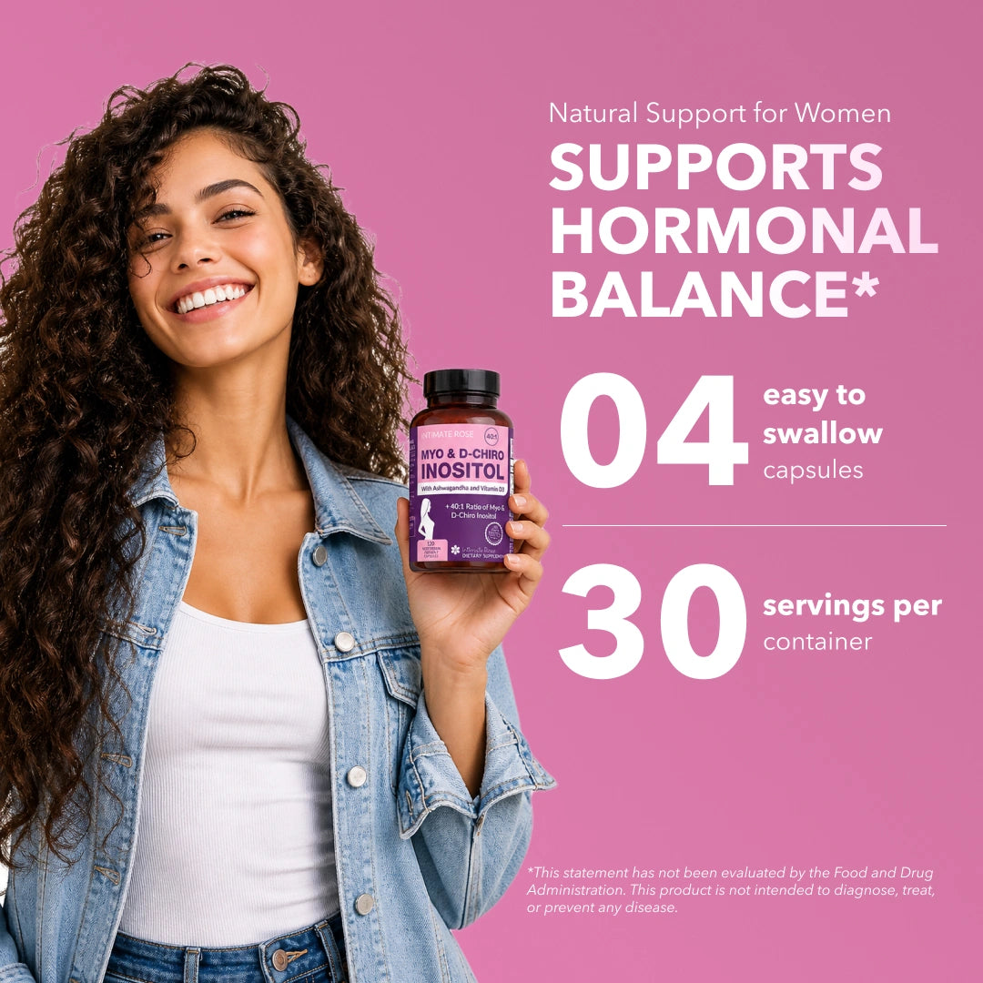 Myo-Inositol & D-Chiro Inositol Supplement
