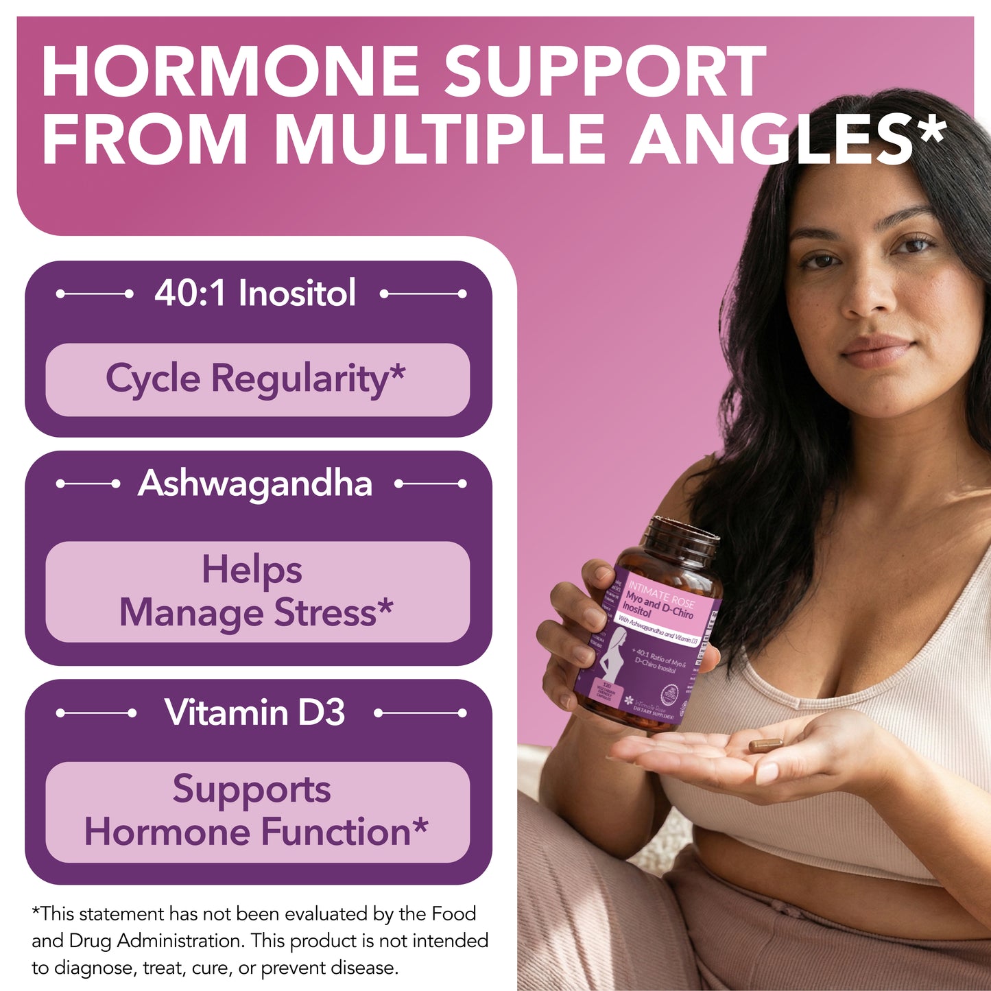 Myo-Inositol & D-Chiro Inositol Supplement