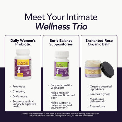 Vaginal Odor Kit