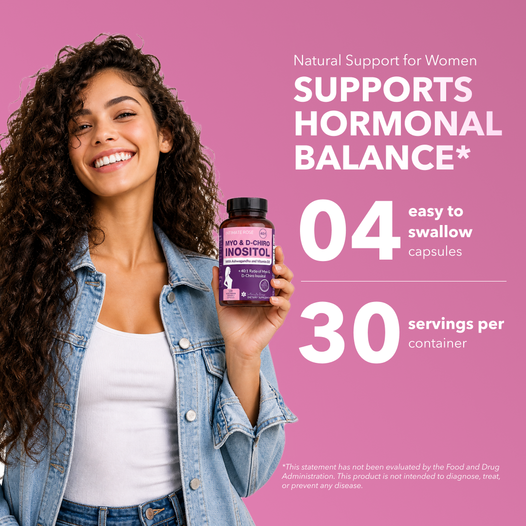 Myo-Inositol & D-Chiro Inositol Supplement