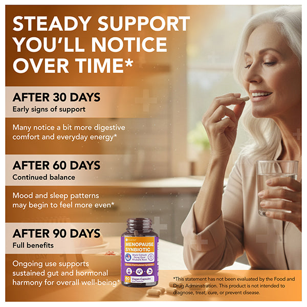 Menopause Synbiotic