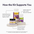 Vaginal Odor Kit