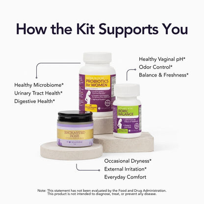 Vaginal Odor Kit