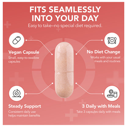 Berberine + Ceylon Cinnamon