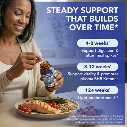 Dihydroberberine with GlucoVantage®