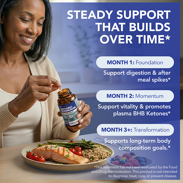 Dihydroberberine with GlucoVantage ®