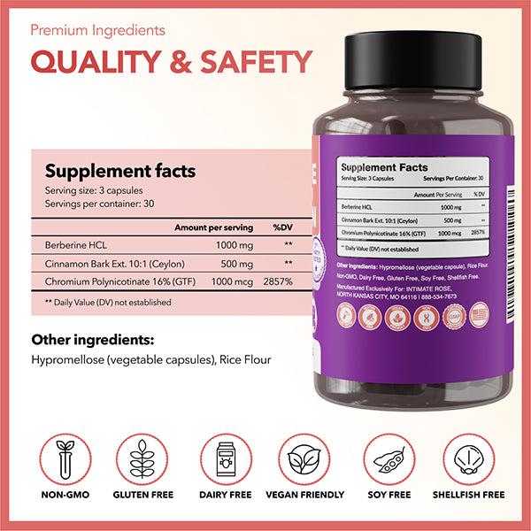Berberine + Ceylon Cinnamon