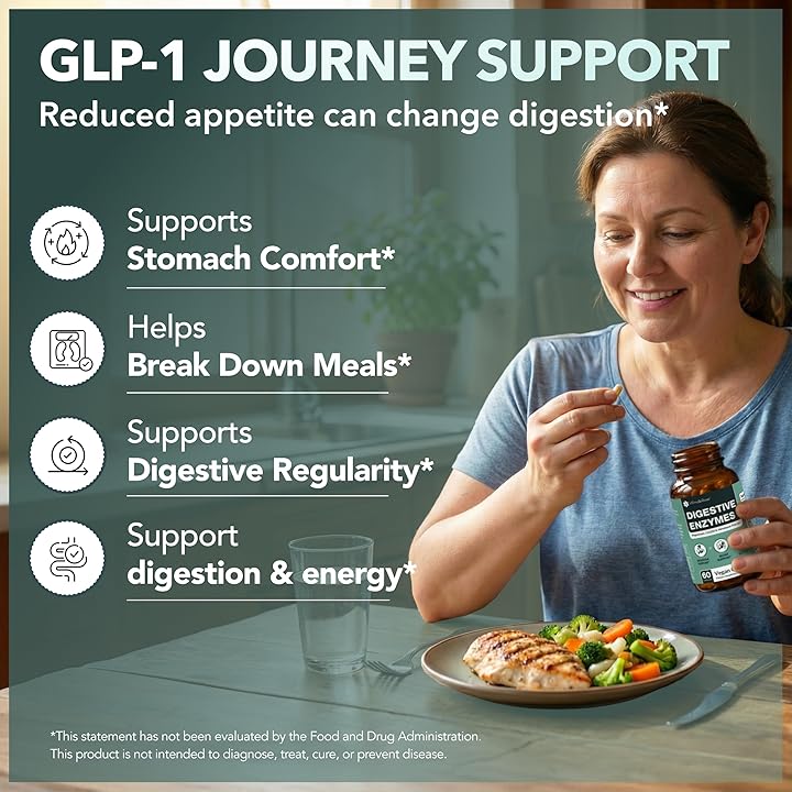 GLP-1 Digestive Support
