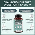 GLP-1 Digestive Support