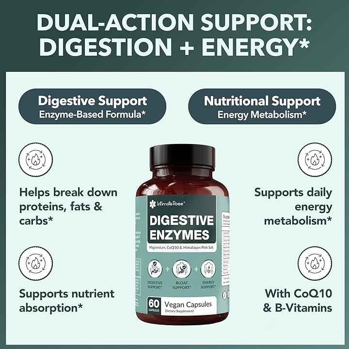GLP-1 Digestive Support