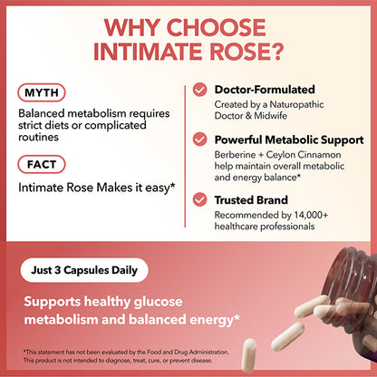 Berberine + Ceylon Cinnamon