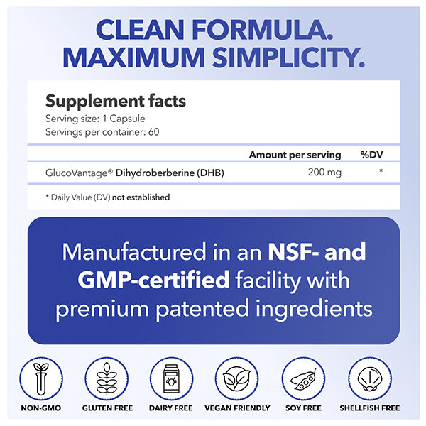 Dihydroberberine with GlucoVantage ®