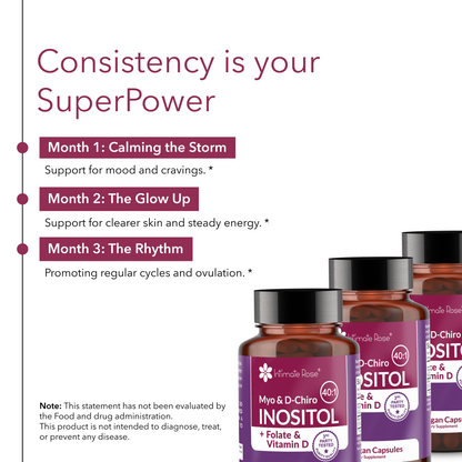 Myo-Inositol and D-Chiro Inositol 40:1 + Folate and Vitamin D Supplement