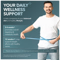 Berberine HCL + Green Tea Extract