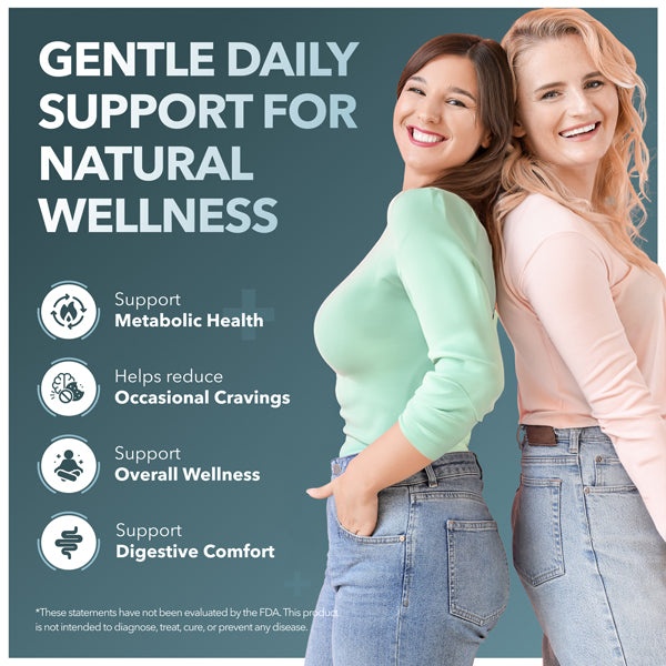 Berberine HCL + Green Tea Extract