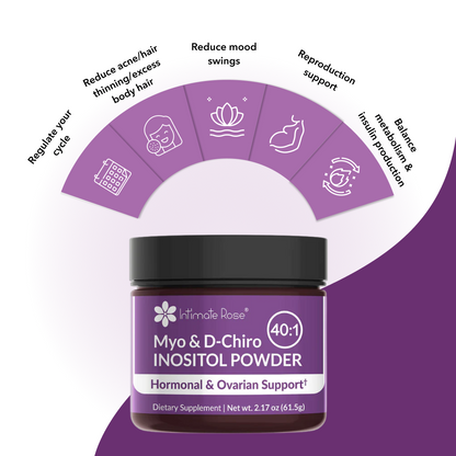 Inositol Powder 40:1 Myo-Inositol and D-Chiro