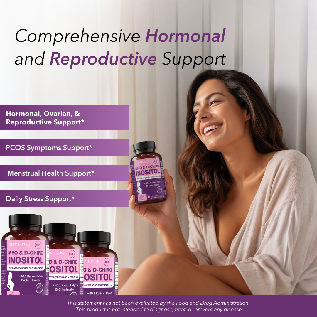 Myo-Inositol & D-Chiro Inositol Supplement