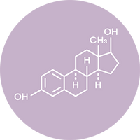 Vitex Chasteberry Supplement for Women: Natural Hormone Balance & PMS Support