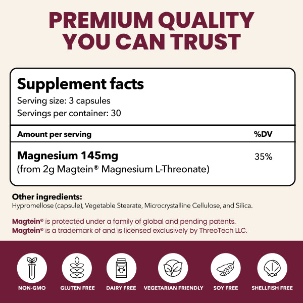 Magtein supplement facts, ingredients and dietary information