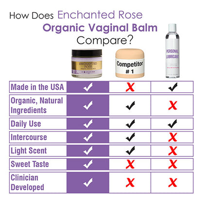 Enchanted Rose Natural Vaginal Moisturizer & Organic Vulvar Balm